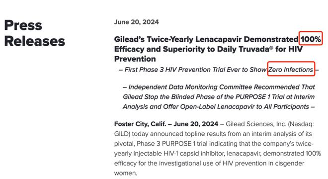 HIV2024最新消息，科学研究的进展与全球防控态势