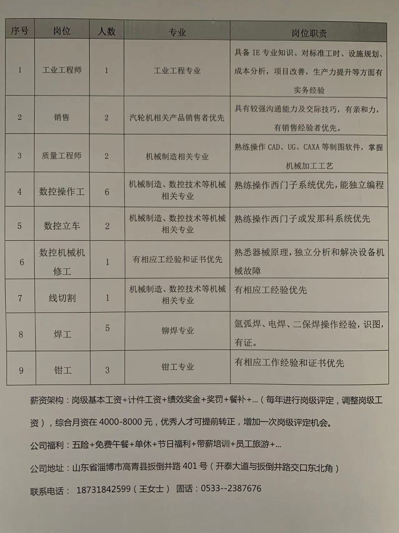广东植毛机修最新招聘—专业人才的黄金机会