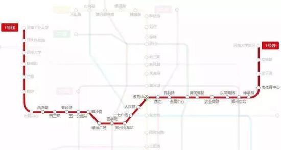 郑州地铁3号线最新进展报告