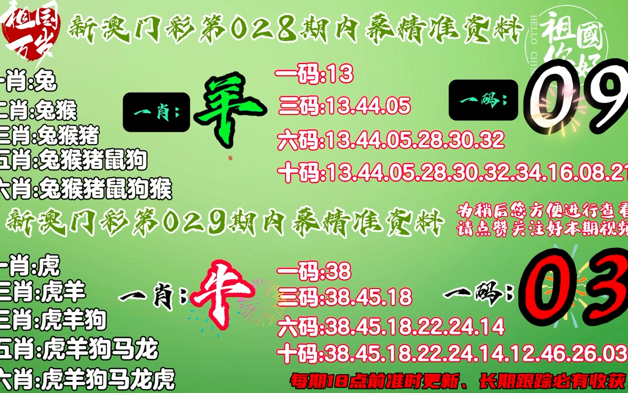 2025新澳门精准正版免费057期13-25-07-28-49-04T:02