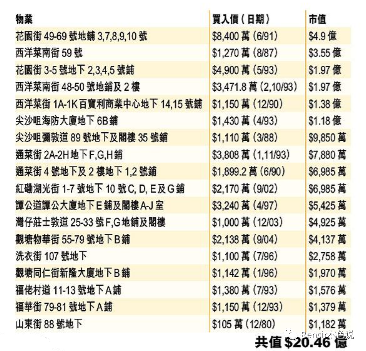 香港与澳门一码一码100准确 官方033期34-25-07-38-29-15T:19
