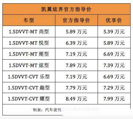 2025新澳门天天开奖记录057期13-25-07-28-49-04T:02