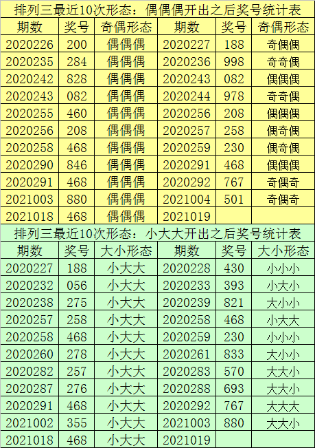 澳门一码一码100准确张子慧063期01-36-28-39-42-08T:36