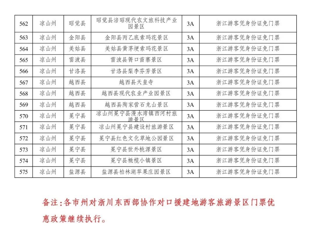2025全年免费资料大全057期13-25-07-28-49-04T:02
