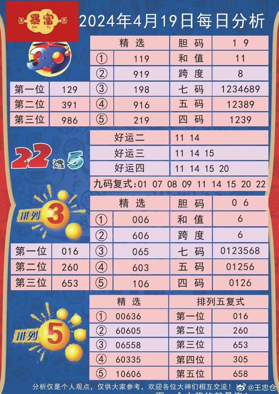 2025港澳资料免费大全087期22-15-47-28-39-07T:36