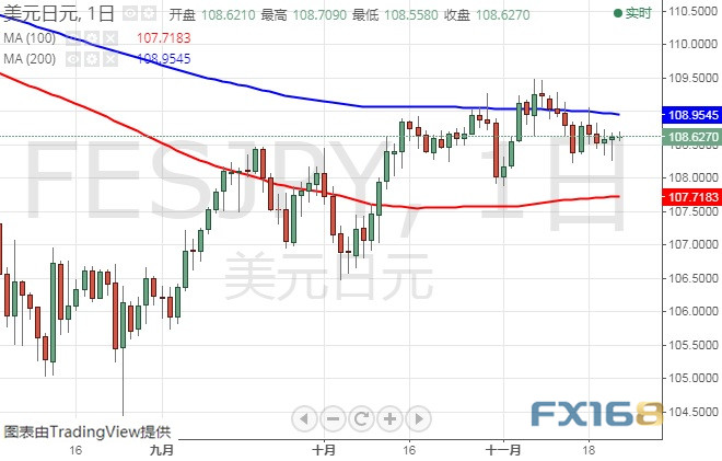 香港与澳门一肖一特一码一中069期03-39-46-19-28-49T:38