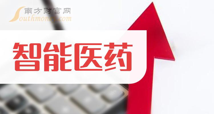 博主介绍 第27页