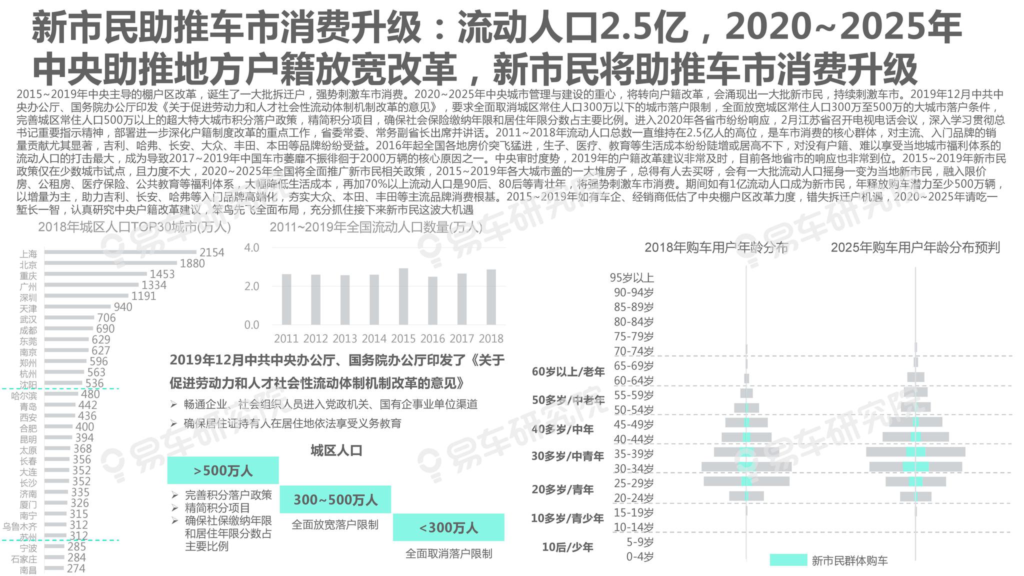 2025新澳精准正版免費資料057期13-25-07-28-49-04T:02