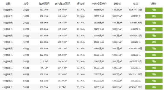 新奥今晚九点三十065期07-45-27-19-31-38T:19