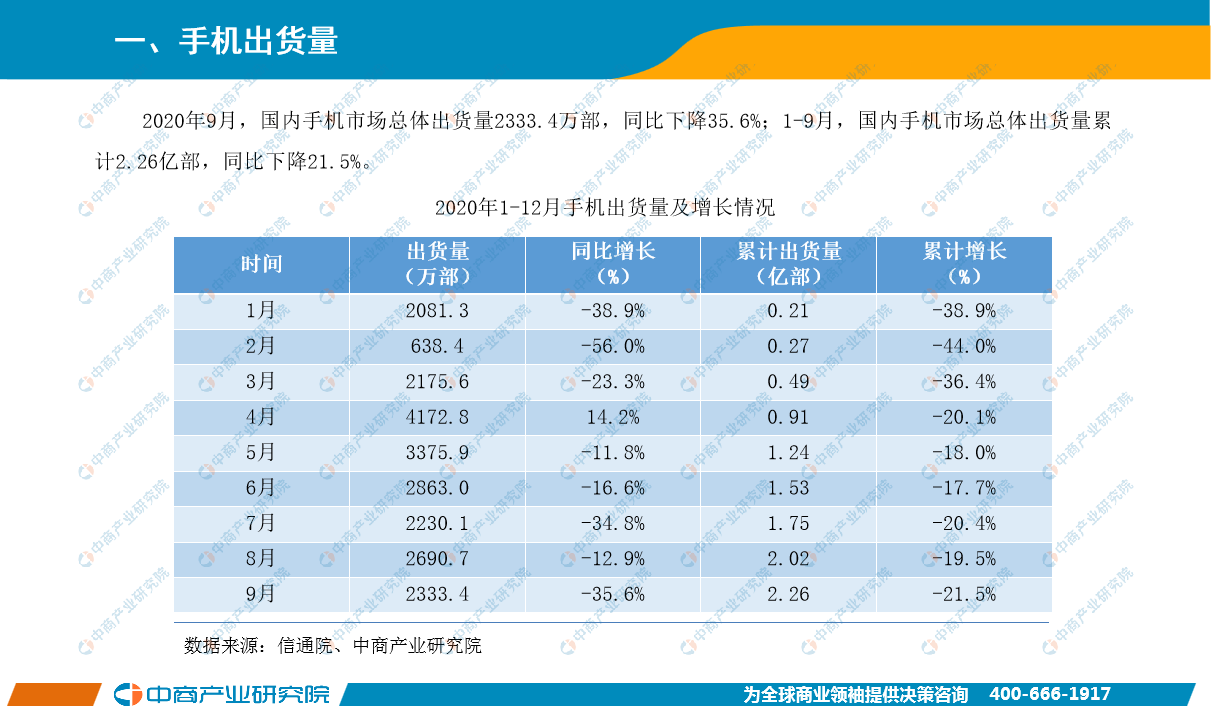 2025精准资料免费提供067期09-45-17-26-29-23T:31