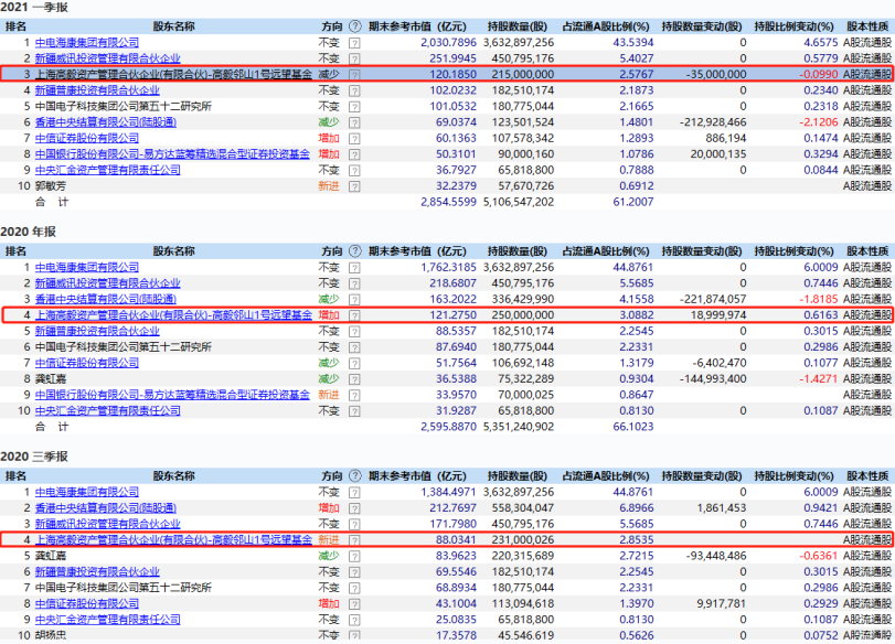 7777788888精准新传真香港与澳门063期01-36-28-39-42-08T:36