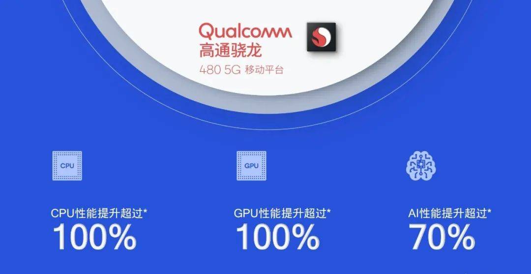 博主介绍 第10页