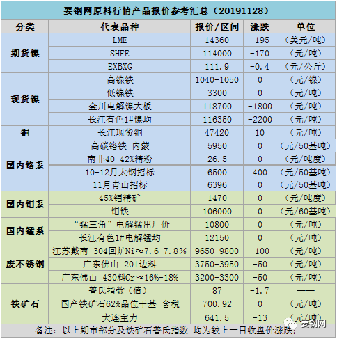 博主介绍 第9页