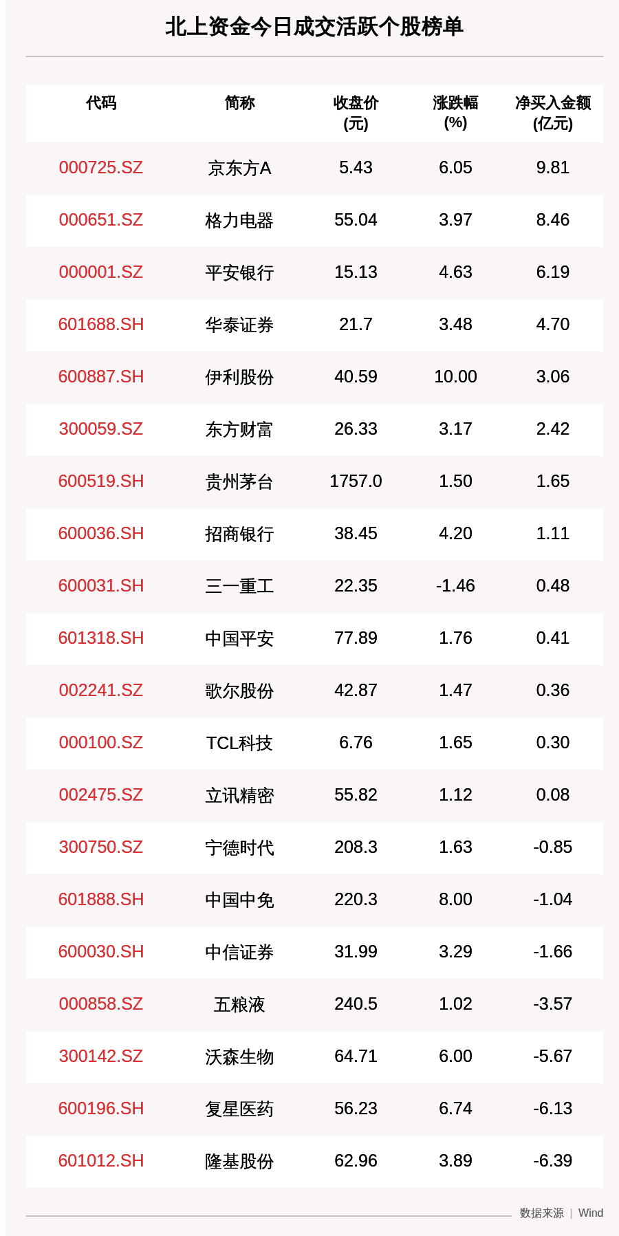 2025澳门今晚必开一肖077期28-15-21-33-43-09T:29