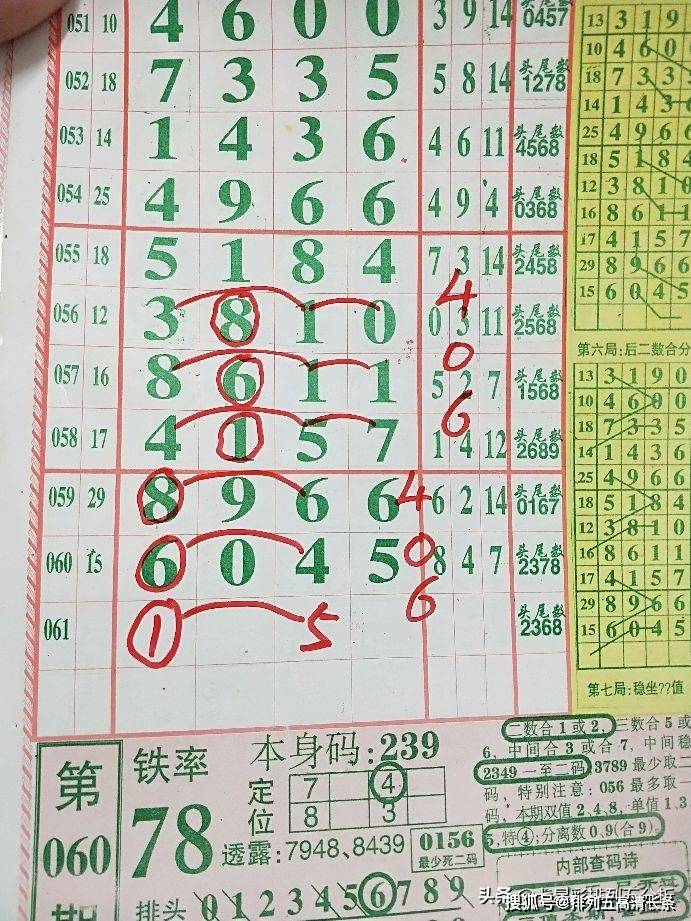 博主介绍 第3页