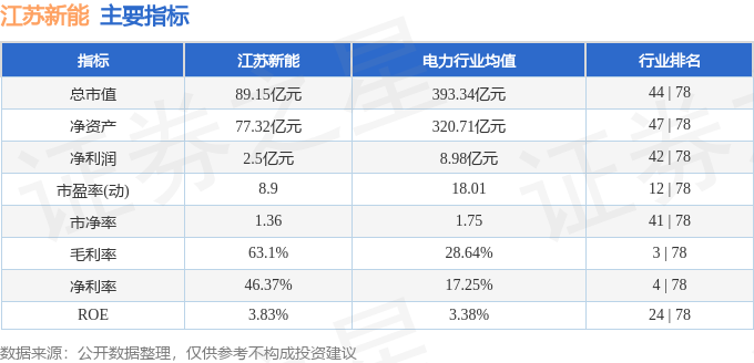 2025新澳特今天的消息063期01-36-28-39-42-08T:36
