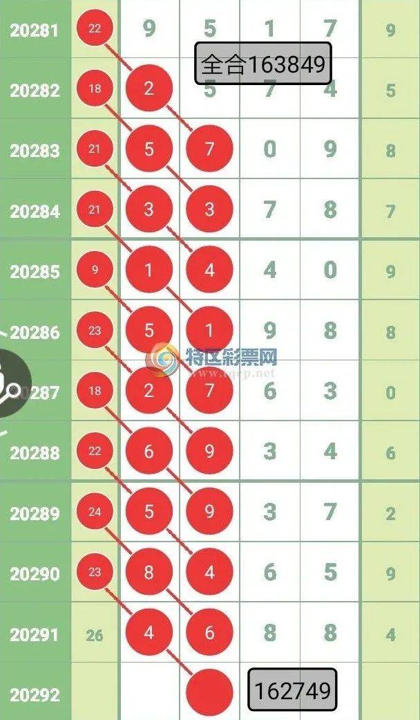 7777788888精准四肖中特087期22-15-47-28-39-07T:36