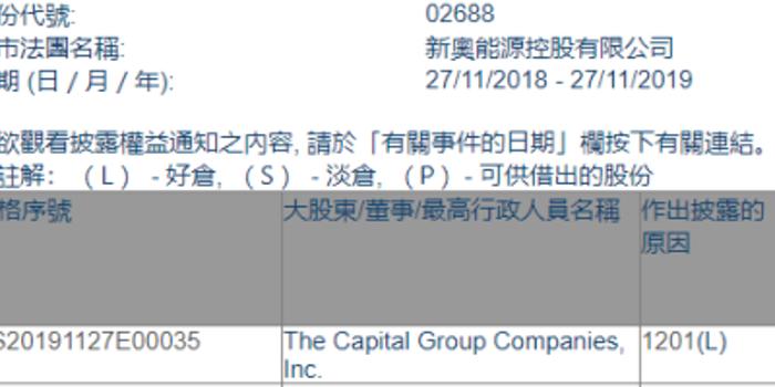 2025新奥资料正版大全056期11-36-07-38-19-48T:18